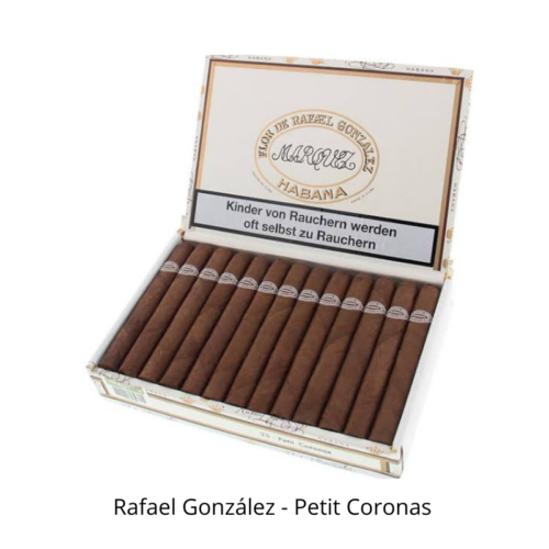 Rafael González Petit Coronas